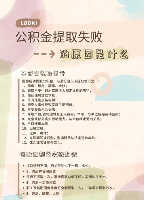 公积金提取非本人银行卡风险_公积金提取说银行卡有问题